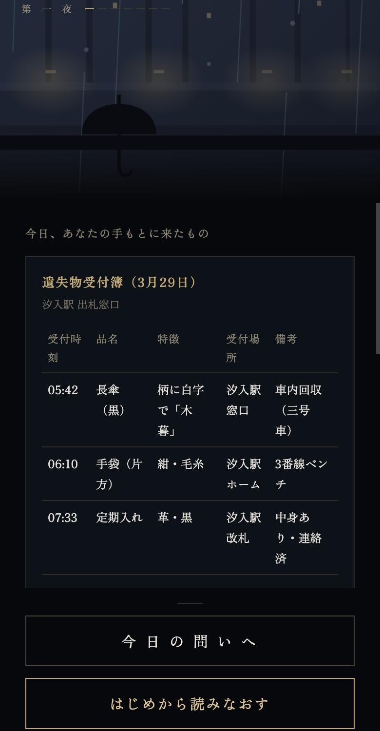 最後の乗客のプレイ画面 3